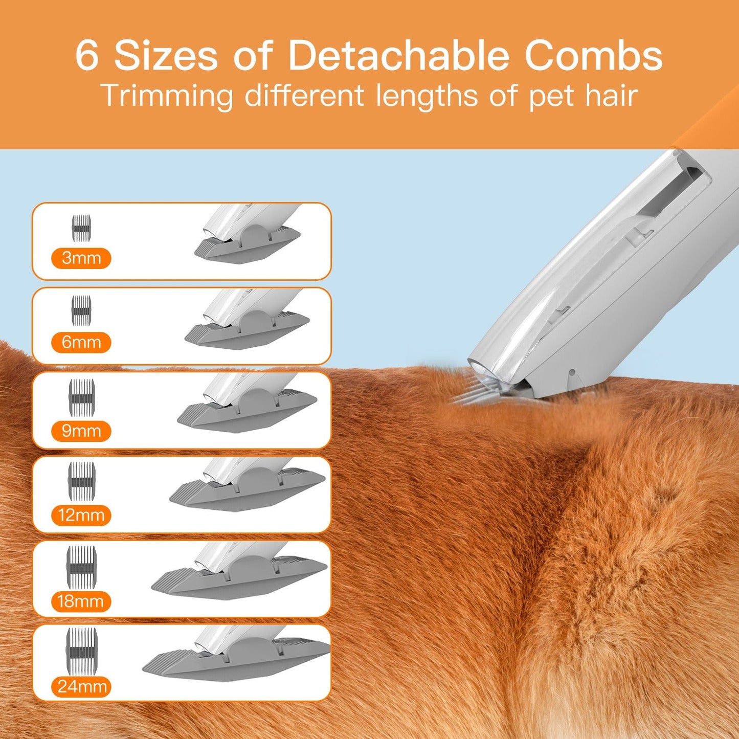 Pet Grooming & Deshedding Set
